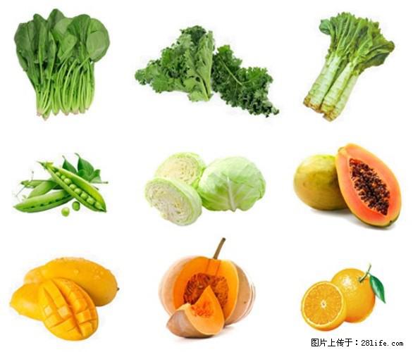 叶黄素有什么功效和作用 - 生活百科 - 芜湖生活社区 - 芜湖28生活网 wuhu.28life.com