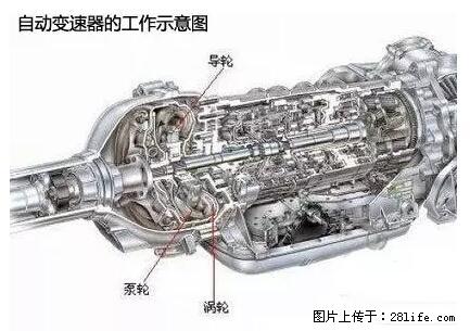 你知道怎么热车和取暖吗? - 车友部落 - 芜湖生活社区 - 芜湖28生活网 wuhu.28life.com
