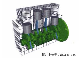 你知道怎么热车和取暖吗? - 车友部落 - 芜湖生活社区 - 芜湖28生活网 wuhu.28life.com