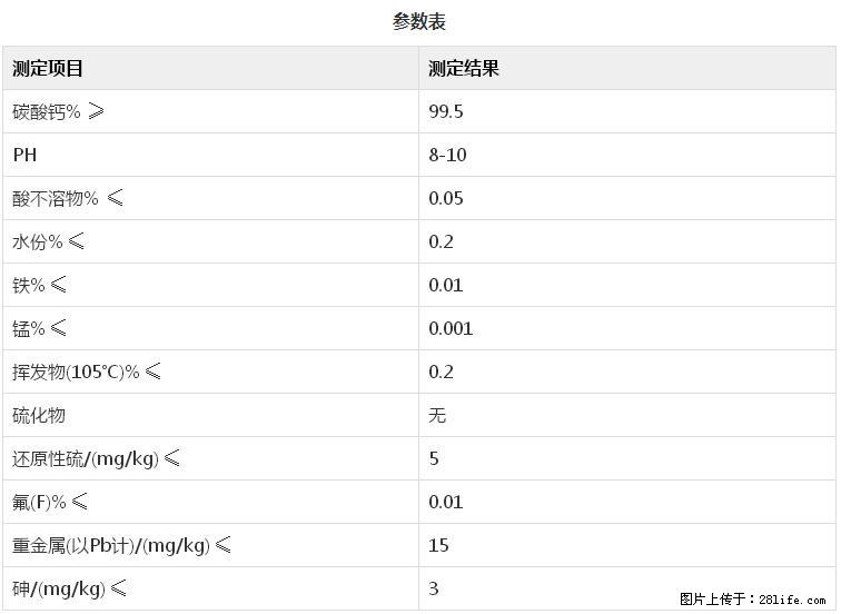 【桂林三鑫新型材料】400目重质碳酸钙 方解石粉重钙粉 - 综合信息 - 其他综合 - 芜湖分类信息 - 芜湖28生活网 wuhu.28life.com