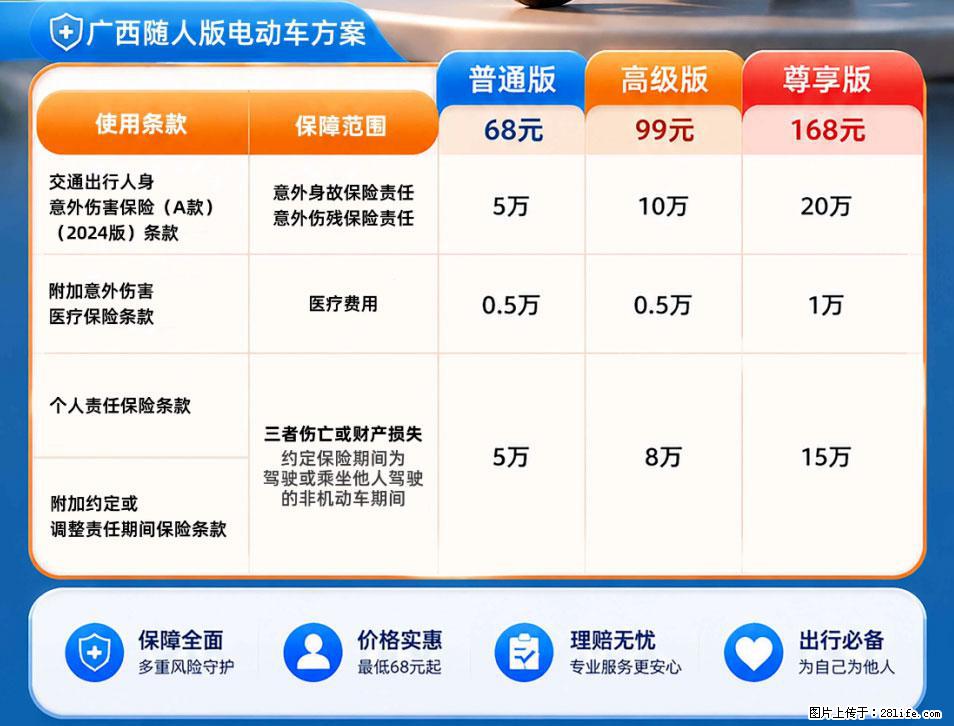 【骑行保障】安全骑行，保障随行！电动车专属保险上线啦！ - 芜湖生活资讯 - 芜湖28生活网 wuhu.28life.com
